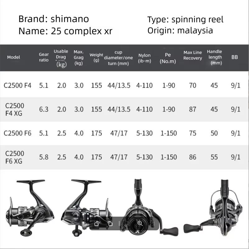 2025 SHIMANO COMPLEX XR F4 F6  - Daiwa Reel Fuego incelemesi ve fiyatı
